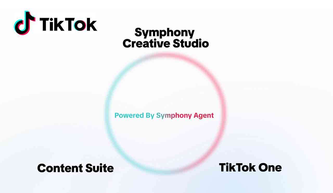 AI மூலம் விளம்பரத்துறையில் புரட்சியை ஏற்படுத்தும் TikTok இன் ”Symphony Agent AI” தொழில்நுட்பம் அறிமுகம்